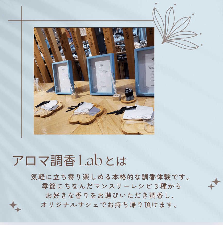 アロマ調香lab説明
